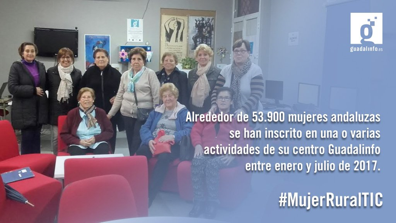 Formación Guadalinfo