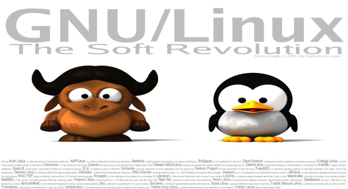 GNU